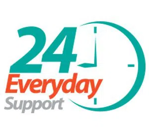 Father & Son Locksmith Brea, CA 714-660-0435 Father & Son Locksmith Brea, CA 714-660-0435 - emergency-03